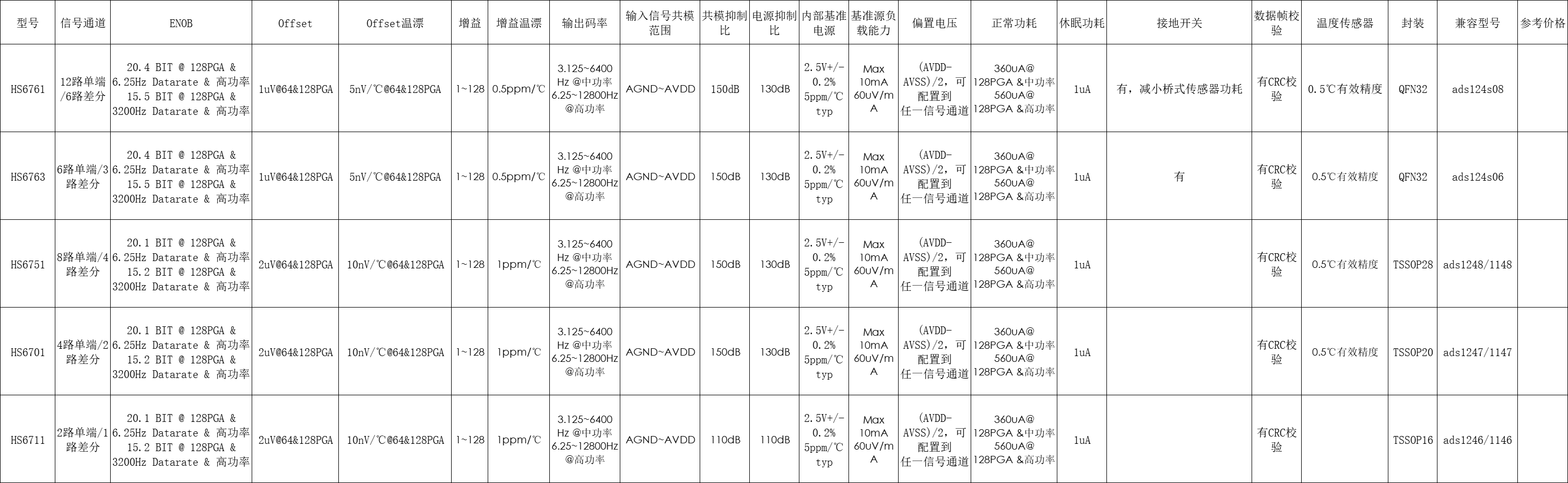 下载.png